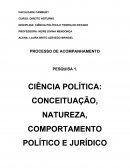 ONCEITUAÇÃO, NATUREZA, COMPORTAMENTO POLÍTICO E JURÍDICO