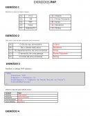 Questões de Programação php