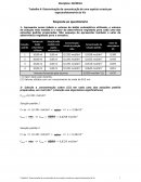 Determinação da concentração de uma espécie corada por espectrofotometria de Vis