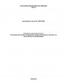 Atps - direitos humanos 4º Psicologia Anhanguera