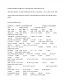 Projete o aproveitamento (load factor) das operações.