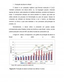 DESTILAÇÃO ALCOÓLICA A PARTIR DA CANA DE AÇÚCAR