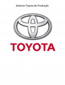 Sistema Toyota de Produção