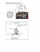 Servomotor #