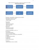 INSS - Regime Jurídico