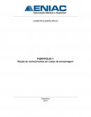 Portifolio custo