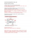 Estudo Dirigido de Bioquimica