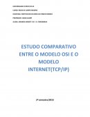 Estudo comparativo entre os modelos OSI e TCP/IP