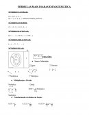 Formulas de Matemática mais usadas em concurso