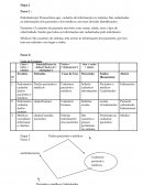 ATPS - Fundamentos de Análise Orientada a Objetos