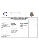 Plano de aula