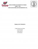 TOPOGRAFIA