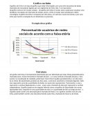 Estatística Gráfico Polar, Gráfico de linha, cartografia.