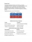 Tcc analise de swot