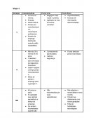 ATPS COMPETENCIAS PROFISSIONAIS