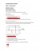 Lista de Química Geral para P2