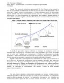 Liderança estratégica