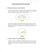 Posições Relativas Entre Circunferências