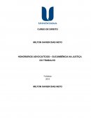 Honorários Advocatícios - Sucumbência na Justiça do Trabalho