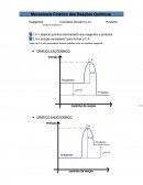 Mecanismo Cinético das Reações Químicas