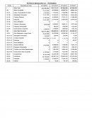 PETRÓLEO BRASILEIRO S.A. - PETROBRAS