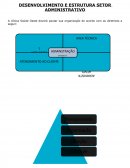 ORGANIZAÇÃO E PLANEJAMENTO PLANO DE CRESCIMENTO E RUMO