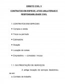 Direito civil contratos