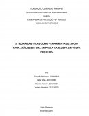 A TEORIA DAS FILAS COMO FERRAMENTA DE APOIO PARA ANÁLISE DE UMA EMPRESA VAREJISTA EM VOLTA REDONDA