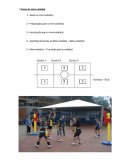 Fases do mini-voleibol