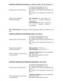 EXCEÇÕES AO PRINCÍPIO DA LEGALIDADE E ANTERIORIDADE - QUADRO SINÓTICO