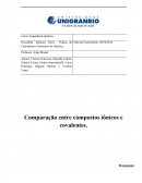 Comparação entre compostos iônicos e covalentes