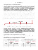 Exercicios de Contabilidade de Custo