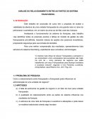 ANÁLISE DO RELACIONAMENTO ENTRE AS PARTES DO SISTEMA FRANCHISING.