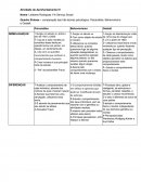 Quadro de diferenças da psicanalise, behaveorismo e geslt