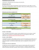 Características e informações gerais dos principais itens da linha FBs.