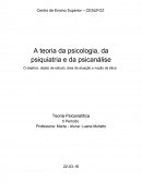 Psicologia Psiquiatria Psicanalise