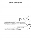 Introdução ao Estudo do Direito