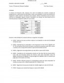 Exercício de Contabilidade: A empresa Sol Nascente Ltda