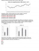 Gráficos estatistico com questoes com calculos repodidas