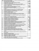 Exercício de Fixação da matéria de revisão da Contabilidade Básica