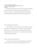 Testes de Caracterização de Carboidratos