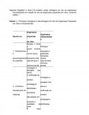 A Comparação