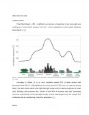 Urban Heat Islands