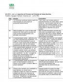 MEURER, José Luiz. Aspectos do Processo de Produção de Textos Escritos. Trabalho Linguagem Aplicada: Campinas, jan. – junho/1993.