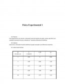 Física Experimental 1-lab12