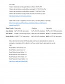 Dodos estatisticos educação no brasil