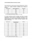 EXERCICIOS DE SUPLEMENTOS DE LOGISTICA