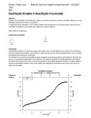 Destilação Simples X Destilação Fracionada