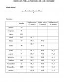 MODELOS PARA A PREVISÃO DE CURTO PRAZO