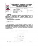 Departamento de Engenharia Elétrica – DEE Laboratório de Conversão